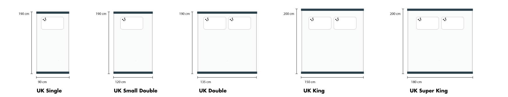 mattress sizes illustration